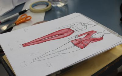 Le Style Anti-Mode : Comment la Contre-Culture Redéfinit le Chic